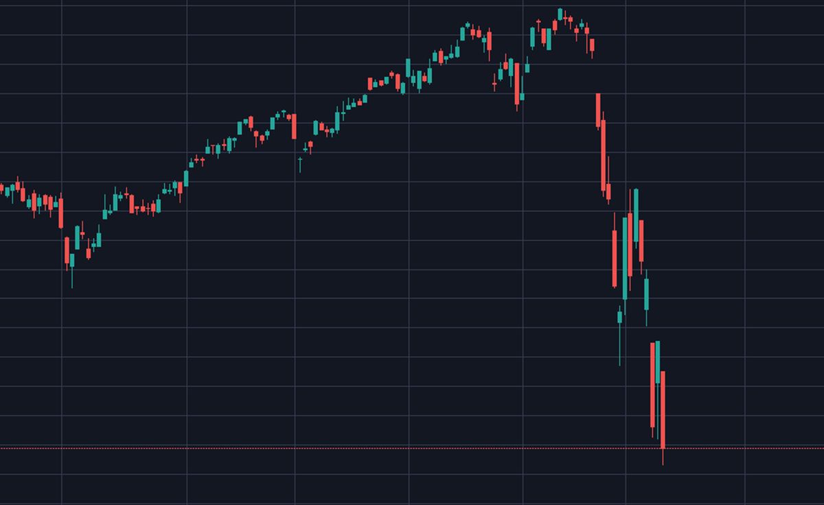 Chart showing a steady increase and a sharp decrease