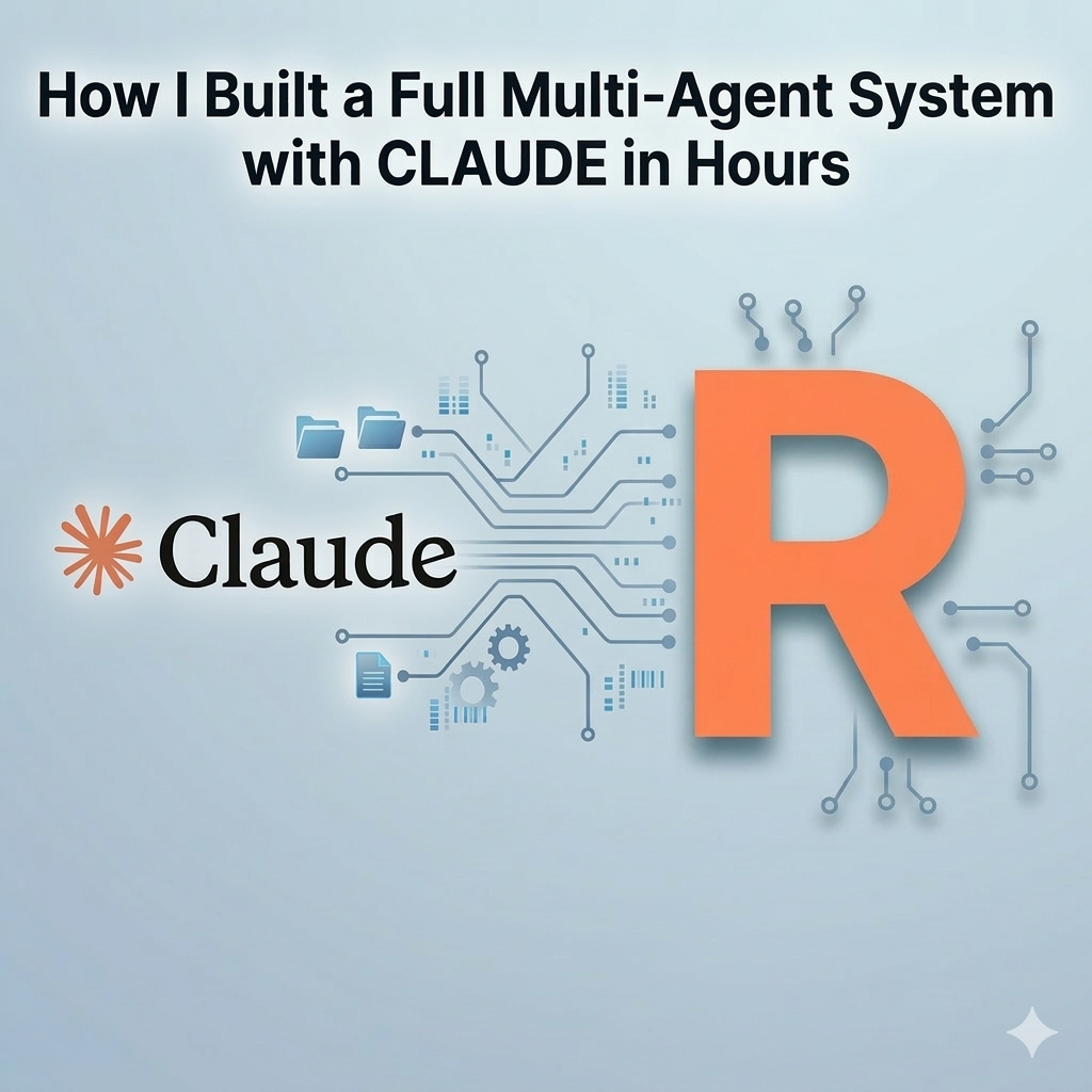 Graphic showing “How I Built a Full Multi-Agent System with Claude in Hours,” with the Claude logo connected by circuit lines to a large Rustic AI “R,” symbolizing an AI agent system.